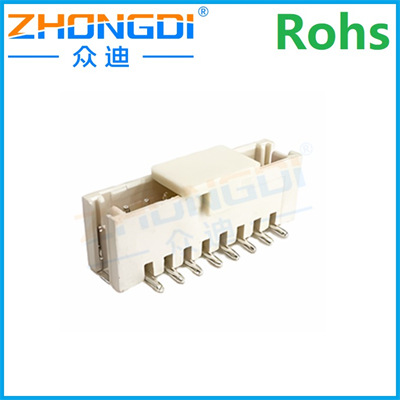 WAFER-ZH1.5-□□PLT-W1-P