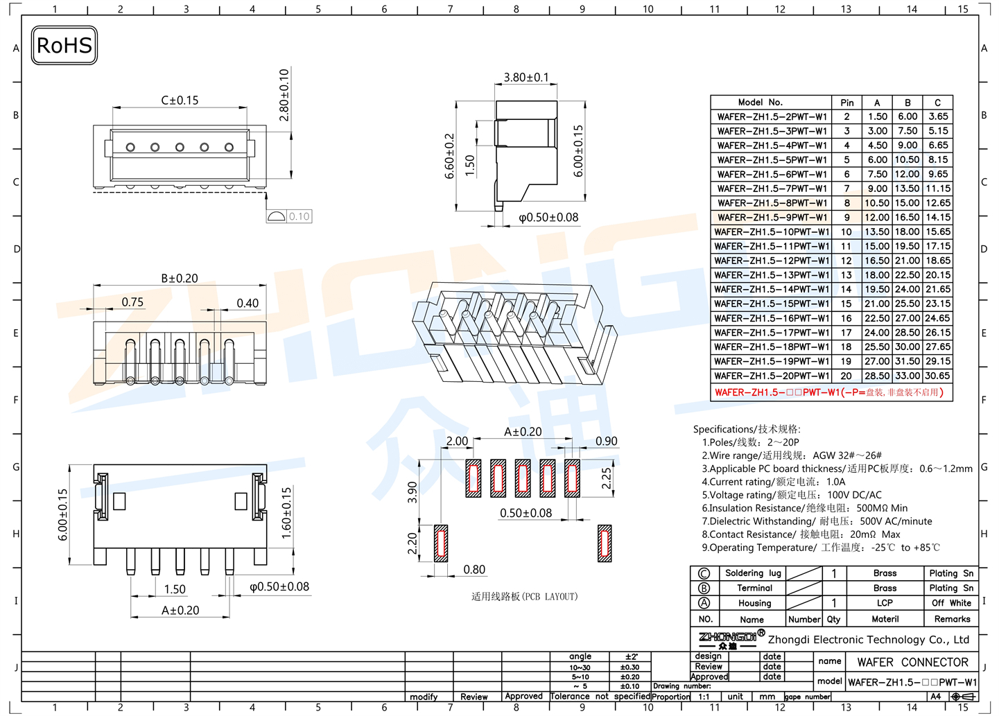 WAFER-ZH1.5-2PWT-W1-P.jpg